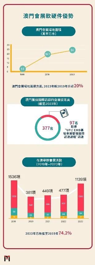 香港与澳门2025最准最精准免费资料看,仔细释义、解释与落实