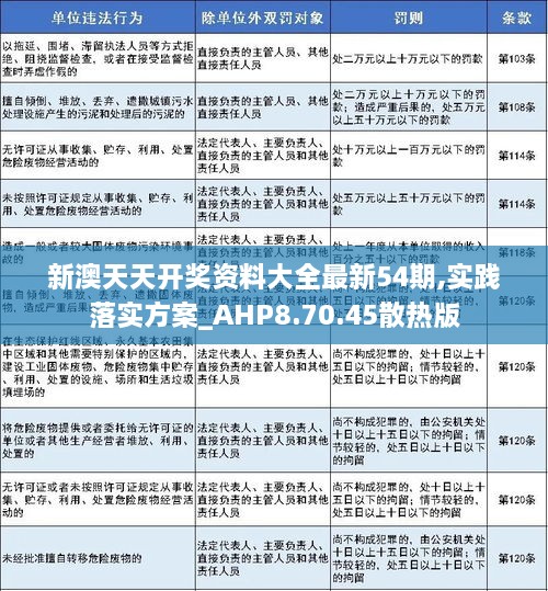 新澳2025精准正版免費資料;警惕虚假宣传-全面贯彻解释落实