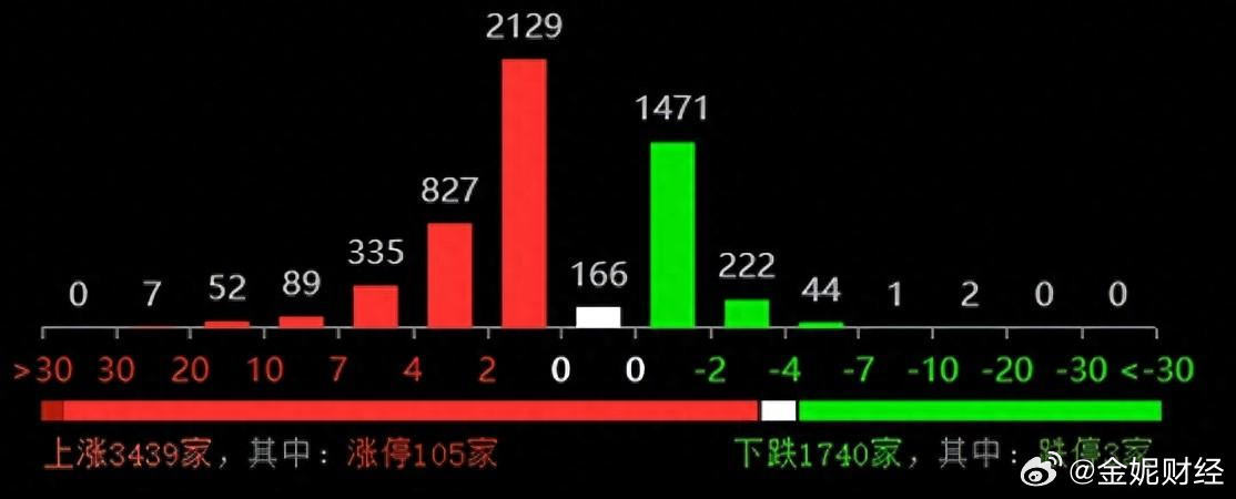 简介 第36页